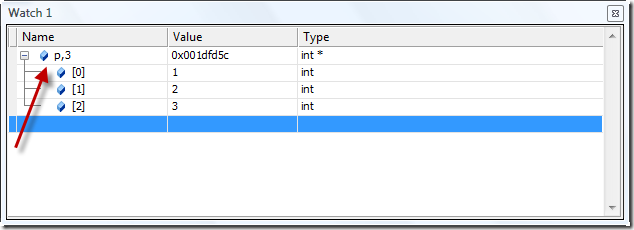 Display pointer p with size specifier