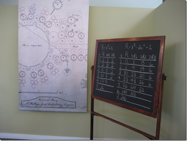 Difference Engine Formula