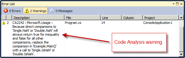 Code Analysis warning.