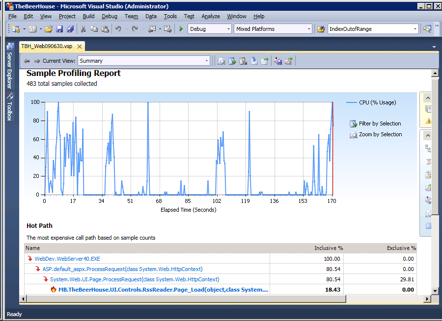 Profiler Summary page