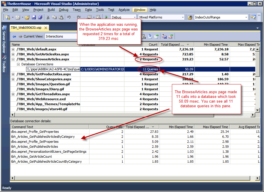 Profiler Interactions view