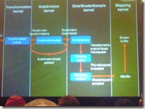 SIGGRAPH 2009 030