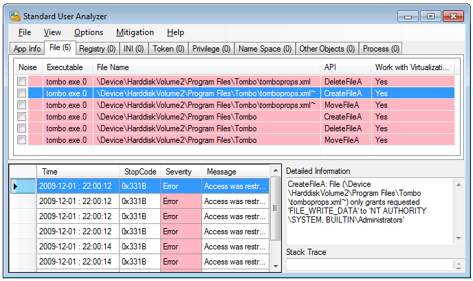 Standard User Analyzer - Tombo results