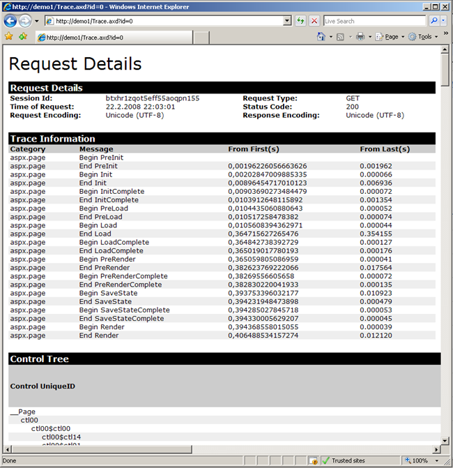 SharePoint trace detailed