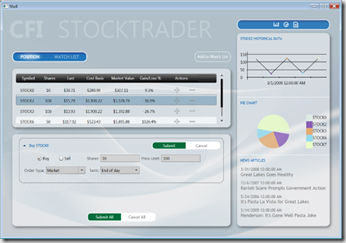 PrismV2StockTraderRIShell