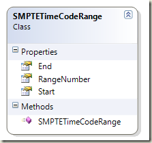 SMPTETimeCodeRange