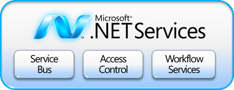 NET Services