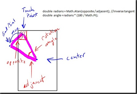 visualization4rotation