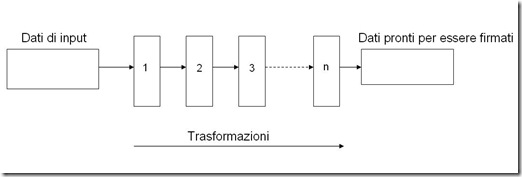 Figura6