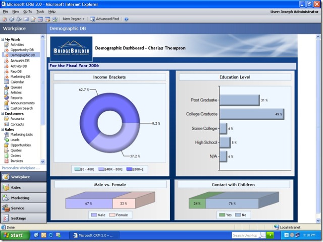 BridgeBuilder Consumer Dashboard