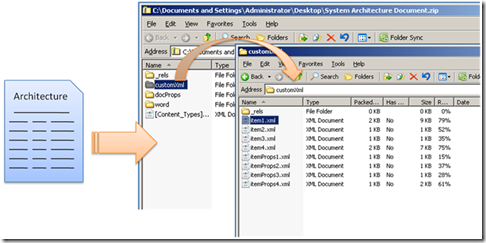 Mike Walker's Blog: Architecture XML Markup