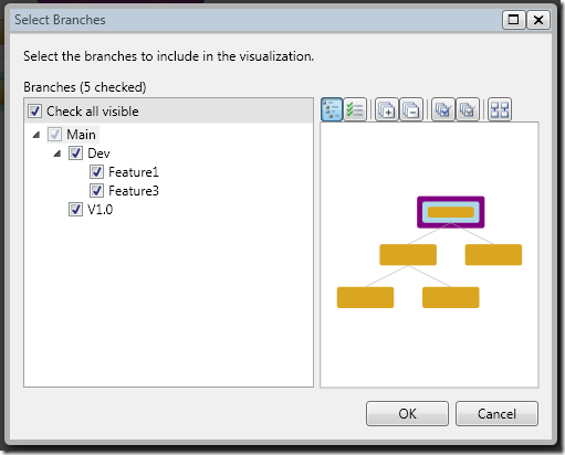 Branch Selection Dialog