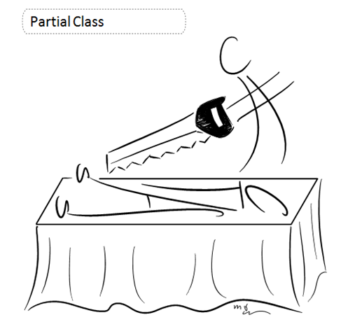 Partial Class