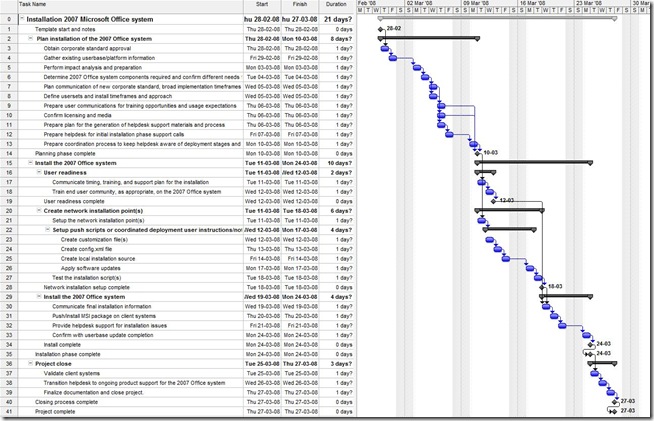 Office 2007 deployment Project