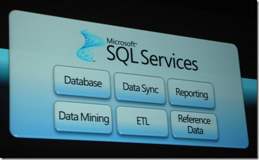 SQL Services