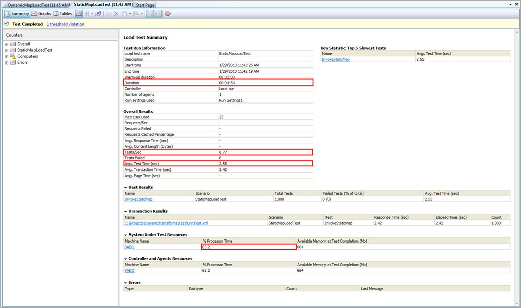 StaticMapLoadTestResults02