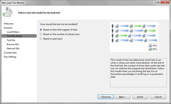 NewLoadTestWizard04