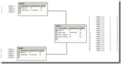 SQLMatrix1