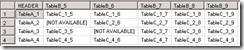 SQLMatrix2