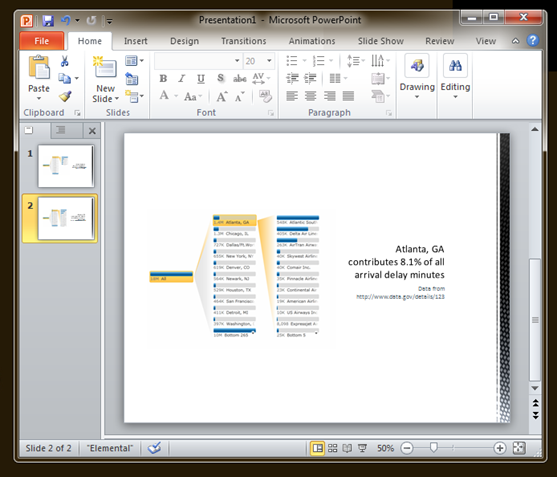 Screenshot: PowerPoint presentation containing decomposition tree visuals