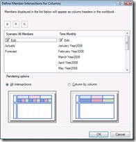 Report3-AllIntersections