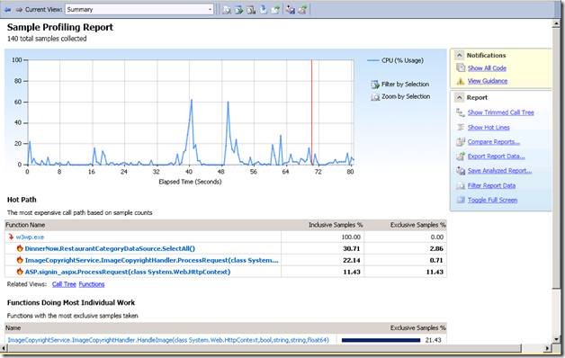 Profiler Summary Page