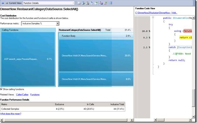 Profiler Function Details Page