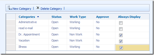 Simple View for managing Administrative Categores