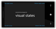 VisualStates Landscape