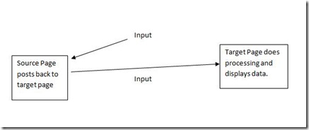 fig2