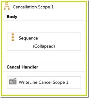 Cancellation Scope 1