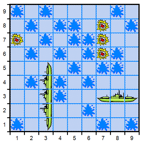 Grid drawn as scatter chart