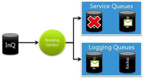 ErrorHandling2.2