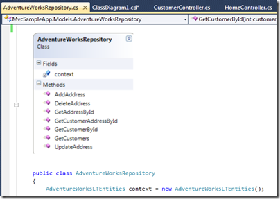 UML diagram inserted in code