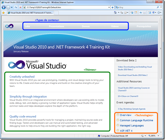 TrainingKitVisualStudio2010