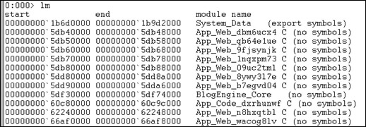 Modules