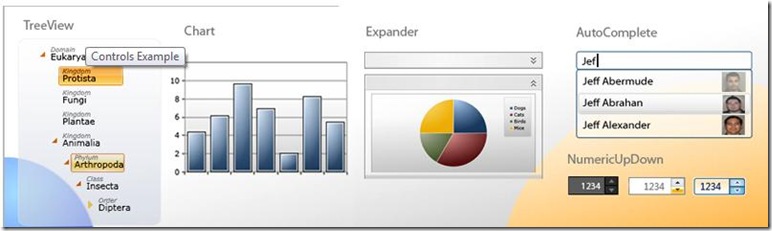 silverlight chart