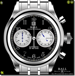 ballwatch