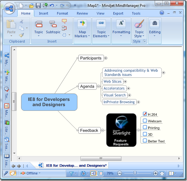 Mindjet MindManager