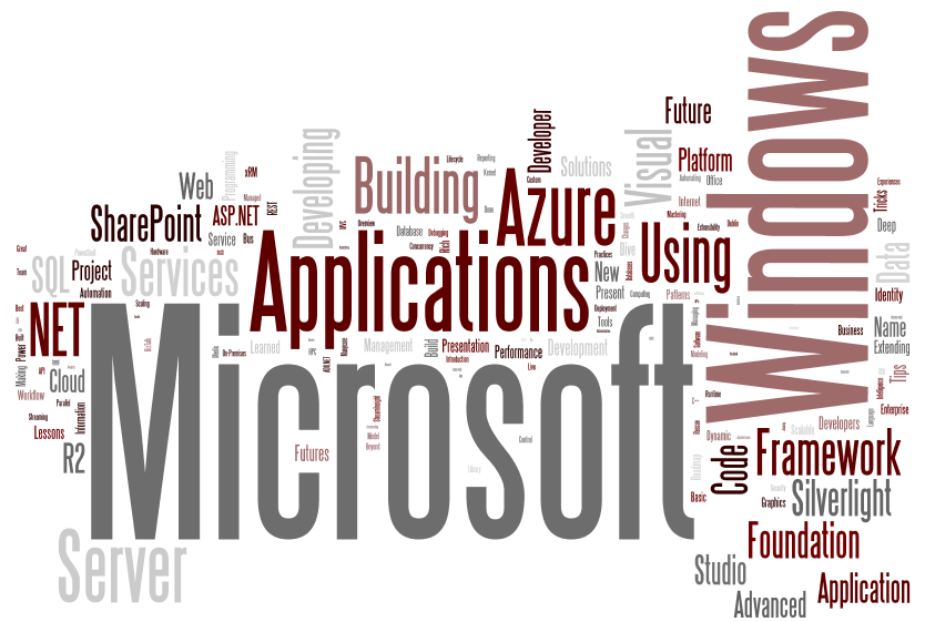 Wordle: Microsoft PDC09 Tag Cloud