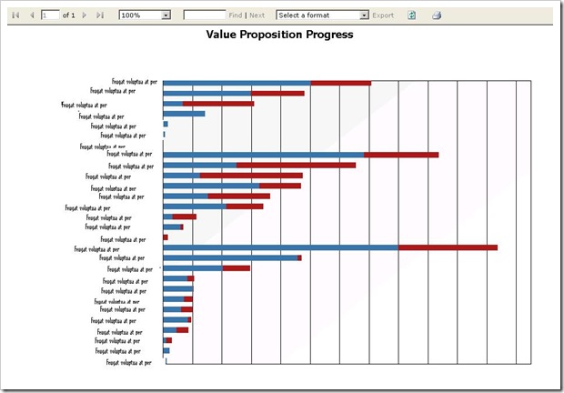 Value Prop progress