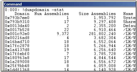 assemblies2