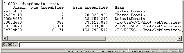 dumpdomain-stat