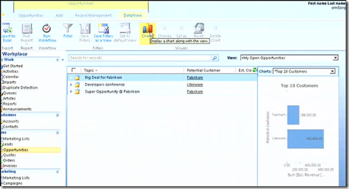 CRM5 In-Line Visualizations