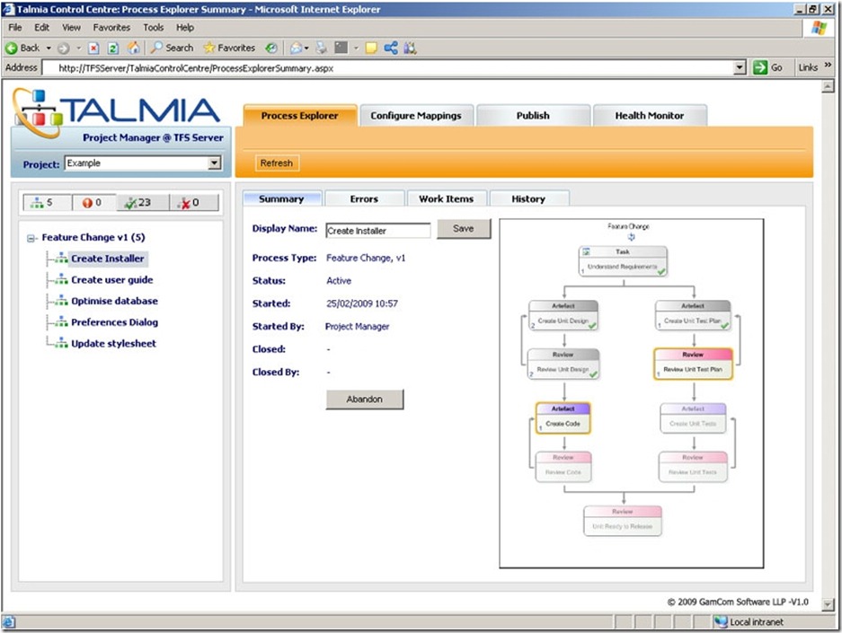 Process Explorer