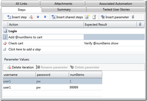 Test steps control with data parameters