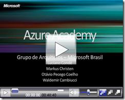 Azure Academy