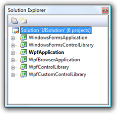 Solution Explorer