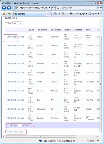 AuthorTable