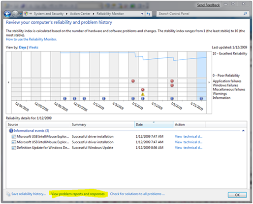 View Problem Response and Reports/Reliability Panel